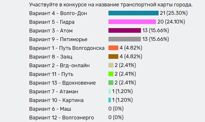 Кракен дарк оригинал ссылка