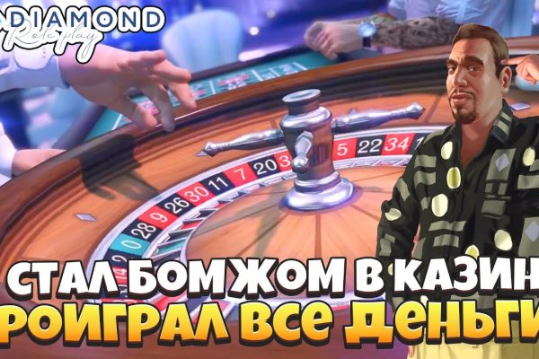 Ссылка на сайт гидра в тор браузере