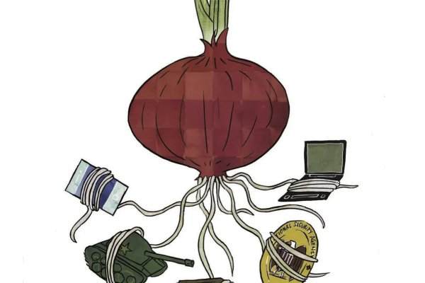 Kraken onion зеркала 2024