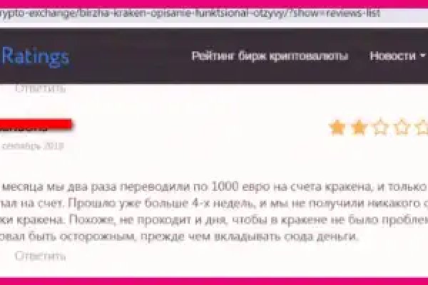 Сайты с наркотой